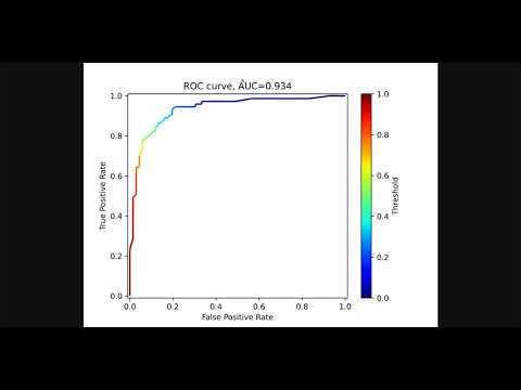Exabyte.io Tutorial: Train a Random Forest Classifier