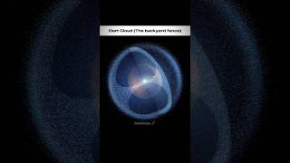 “Not that big”? You haven’t even left your cosmic address yet. 🌌#kurioscope #milkyway #cosmicweb