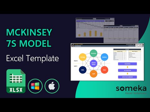 McKinsey 7S Model Template | Management Framework in Excel