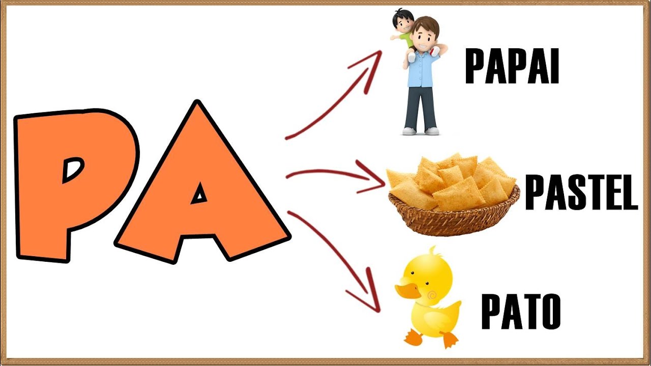 Palavras Que Começam Com Pi - ZULEDU