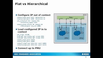 A Brief IEEE 1801 UPF Overview and Update