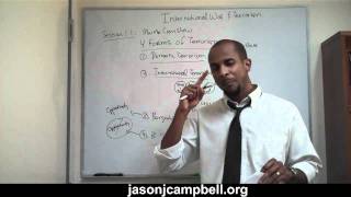 4.  International War and Terrorism Lecture