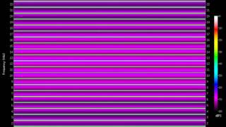 square 12500.Hz (12.5kHz)
