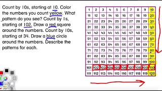 Lesson 7-4 (counting by 10's and1's using a120 chart)