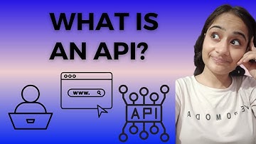 What is an API Mashup?