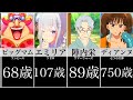 最強のババア【アニメ】