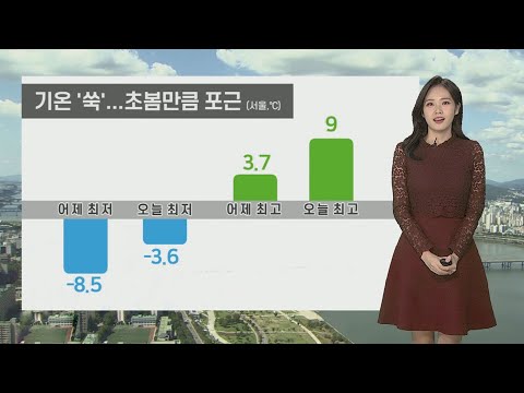 [날씨] 낮 기온 껑충…동해안 건조경보 '화재주의' / 연합뉴스TV (YonhapnewsTV)