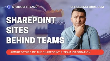 Teams and SharePoint integration: SharePoint sites behind Teams channels