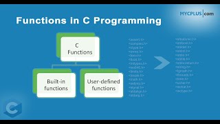 Lecture 7   Journey through functions