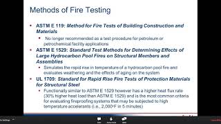 Fireproofing Strategies In Industrial Environment 27 4 2020