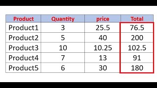 Famous How to multiply Columns and update all fields at once in Microsoft #Word 2025 Profile