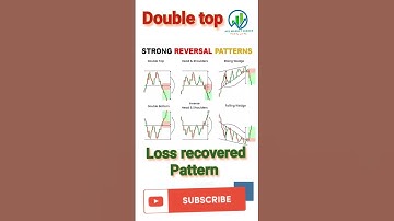bullish falling wedge pattern || #stockmarket