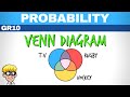Probability Grade 10 | Venn Diagram Practice