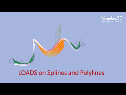 Karamba3D Tidbits #13 - Loads On Splines And Polylines