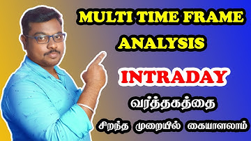 MULTI TIME - FRAME ANALYSIS | INTRADAY TRADING | INCREASE TRADING ACCURACY