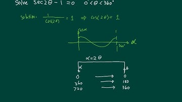 *How to Solve Trig Function with Secant Function