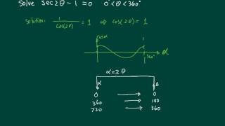 *How to Solve Trig Function with Secant Function