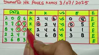 HK 3 JULI 2025 | RUMUS HK | PREDIKSI HK MALAM INI | HK POOLS | HK POOLS | HONGKONG POOLS