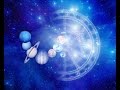 Occult History. The 4 Stages of Human Consciousness. Kali Yuga and the Golden Age