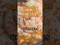 화순순두부찌개맛집 화순옛날두부 #화순맛집 #화순식당 #화순밥집 #화순전대병원맛집 #화순아침식사 #화순군청맛집 #하니움문화스포츠센터맛집 #화순파크골프장맛집 #동구리호수공원맛집