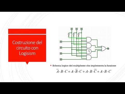 Video: Multiplexer Digitale: Descrizione, Scopo, Tipi