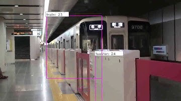 Polar Loss ZSD - Demo Video (Train)