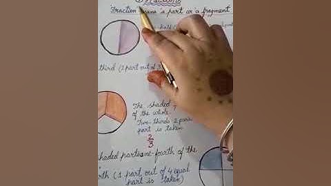 Class IV (Mathematics) Chapter No. 9 "Fractions" (Part 1) (Attachment in description box)