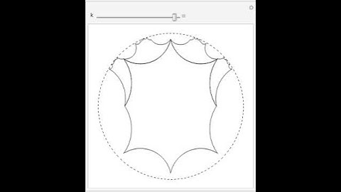 The change of complex structure of a surface - I