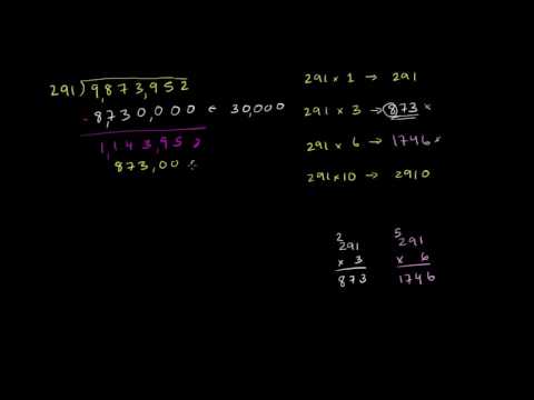 გაყოფა ნაწილობრივი კოეფიციენტით 2