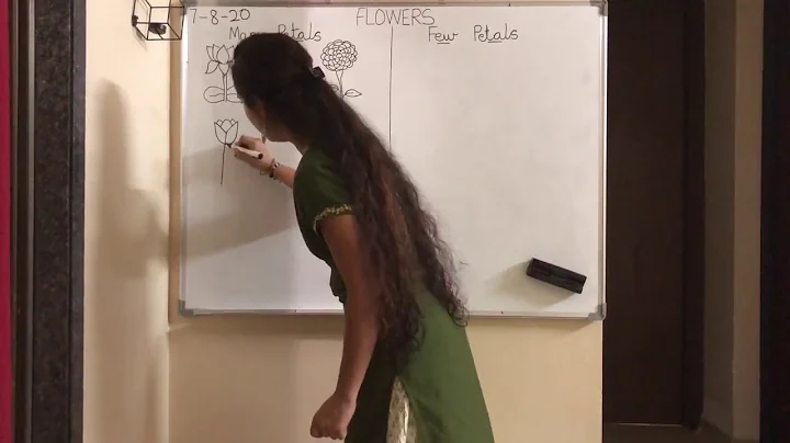 How many petals does the average rose have? (2023)