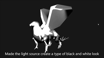 Java game engine loading blender model