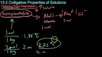 13.2 Colligative Properties of Solutions (1/2)