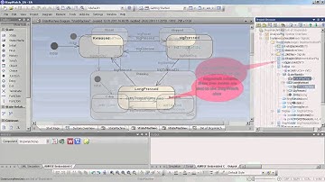 Enterprise Architect (UML)  generating Embedded Software - LieberLieber AMUSE - Willert RXF