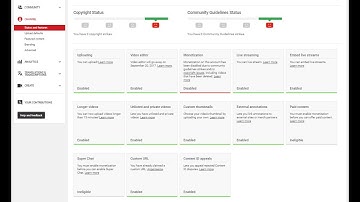 YouTube Monetization Disabled 2019| How to Enable a Disabled Account