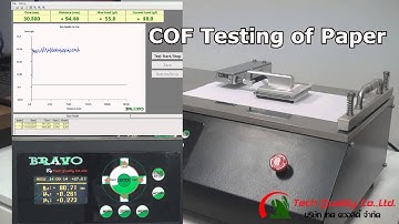 Coefficient of Friction Tester | ทดสอบค่าสัมประสิทธิ์แรงเสียดทานของกระดาษ