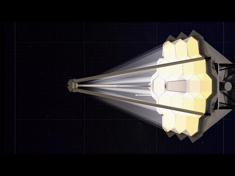 Loading video