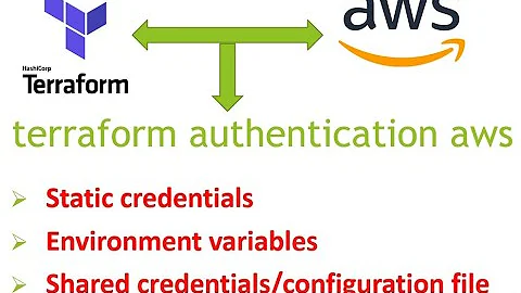 session 8 - terraform authentication aws to create the AWS services using credentials