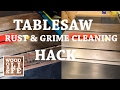 Removing Stains From Cast Iron Table Saw