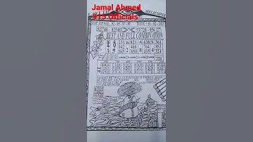 Thai lottery last paper open #jamalahmed915 #sorts Thailand Lottery Last Paper Open For 01-02-2023.