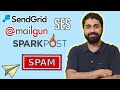 Why Emails are sent to Spam! Even with Premium Services Like Amazon SES, Sendgrid, Gsuite, Mailgun