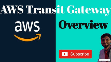 Demystifying AWS Transit Gateway: Everything You Need to Know! | AWS Transit Gateway Deep Drive