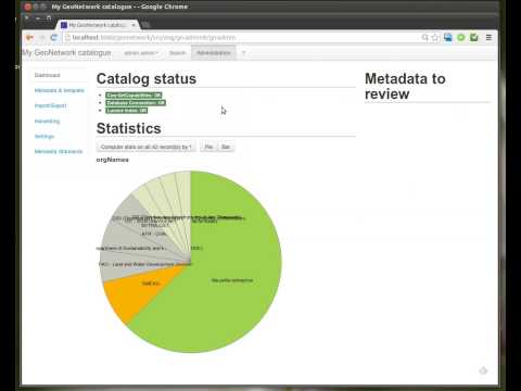 Prototyped dashboard using AngularJS and d3.js