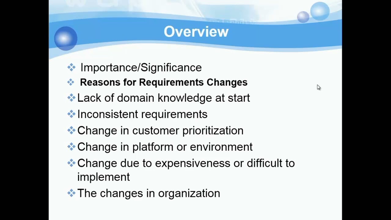 Cs510 short lecture| Cs510 week 12 Topic 12|Requirement Change managements |SRS 2025