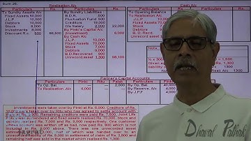 Dissolution of Partnership Firm   I P C C ,  F Y B  Com  Sum 20