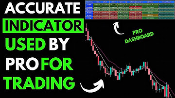 “Top Indicators Used by Professional Traders | Master Market Analysis Like a Pro!”
