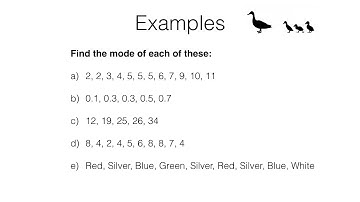 S4c Mode and modal class video  1