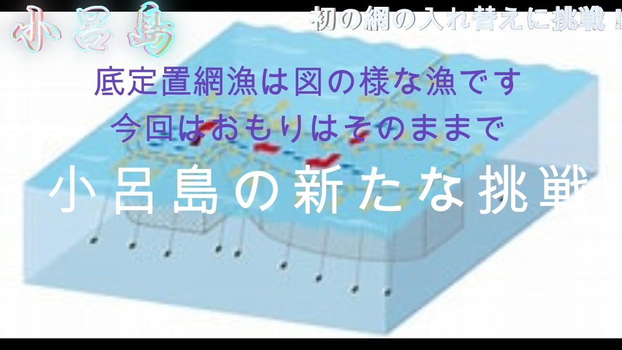 Replacing the bottom fixed nets on Oron Island? - YouTube