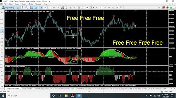 Scalping volatility index best scalpe system free free