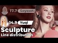 G I DLE Sculpture Line Distribution Color Coded Lyrics REQUESTED mp3