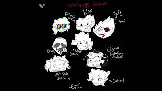 Disclaimerwarning Test